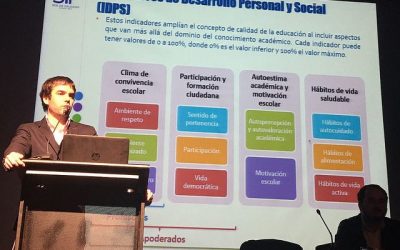 SIP Red de Colegios fue protagonista en Seminario Libertad y Desarrollo